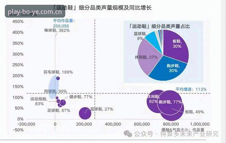博业体育平台行业趋势深度分析：从用户需求到技术演进的全面解析